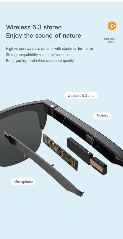 Intelligent Bluetooth Glasses Air Conduction